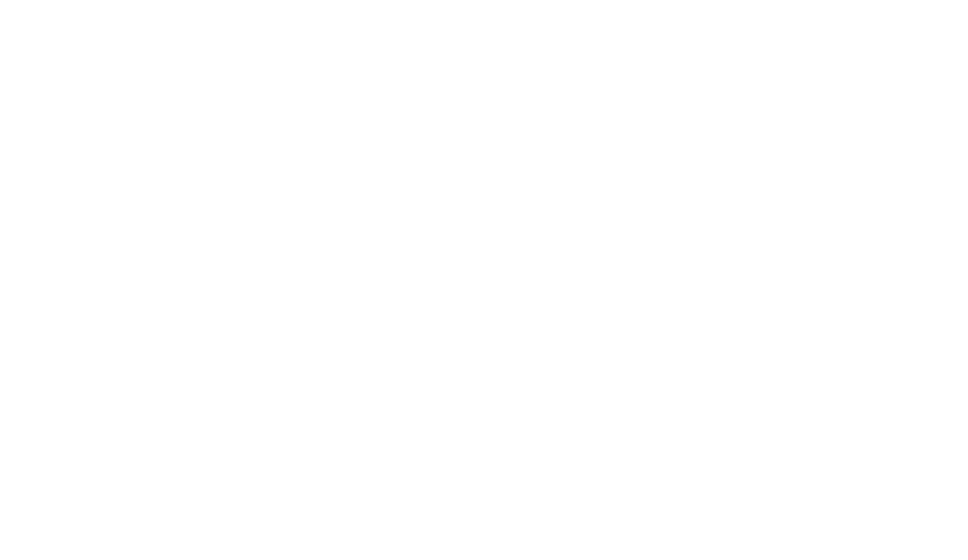 Hypes